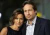 leoni duchovny